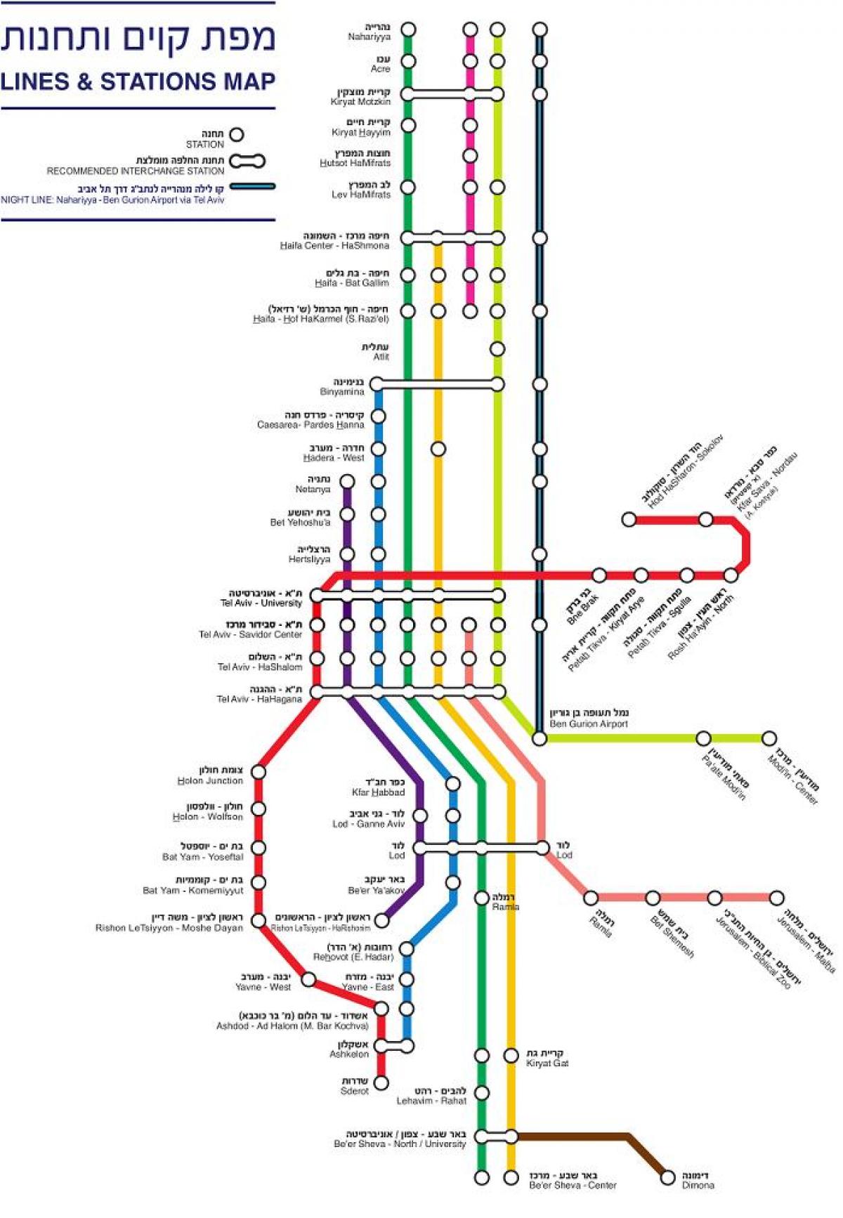kaart van israel trein